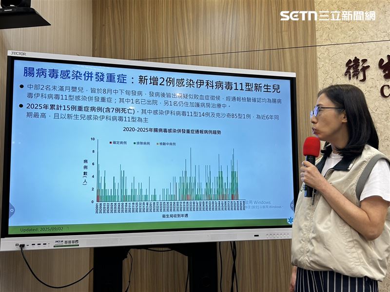 腸病毒併重症+2,皆伊科病毒11型。(圖/記者簡浩正攝影)