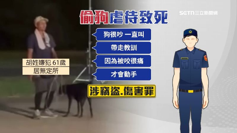 胡姓男子偷走犬隻虐殺。（圖／資料照）