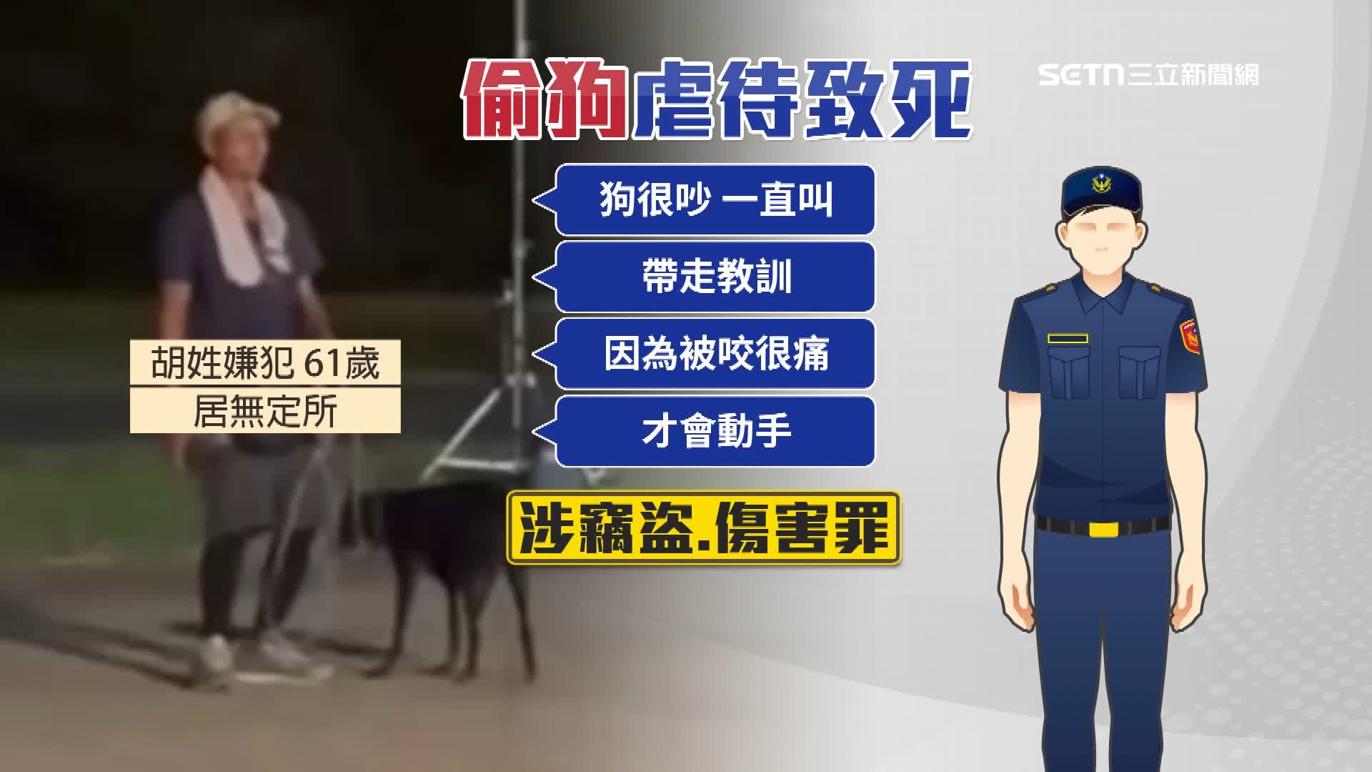嫌犯稱覺得狗叫很吵才會帶走他，過程又被咬因此憤而行兇