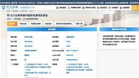 0050將在9月迎來季度換股，外資已提前清倉3.2萬張，提款金額逾17億元，成為市場焦點，籌碼變動引發投資人高度關注市場預期康霈、川湖、健策可能入列0050成分股，和碩、台泥、藥華藥恐遭剔除，名單異動將牽動龐大被動資金進出。（圖／翻攝自元大網站） 