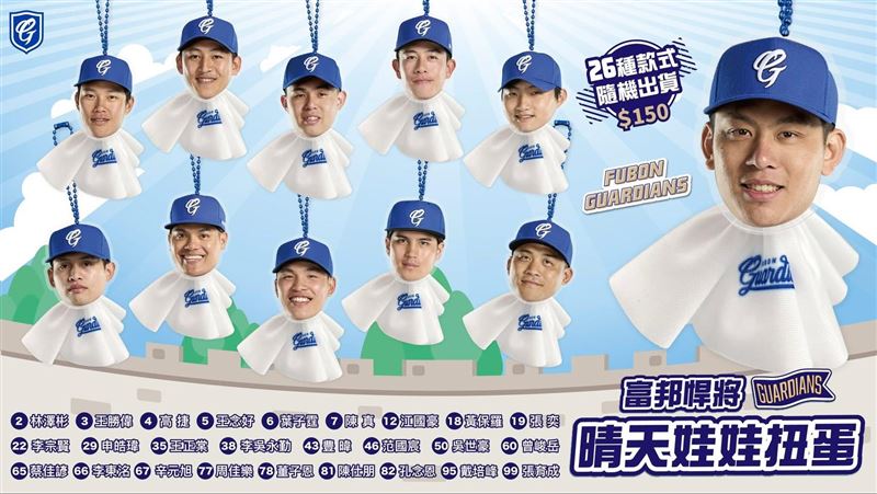 富邦悍將2日推出「球員版晴天娃娃扭蛋」。（圖／翻攝自富邦悍將臉書）