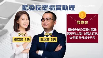 保位成功犒賞　徐巧芯帶助理遊歐+紅包