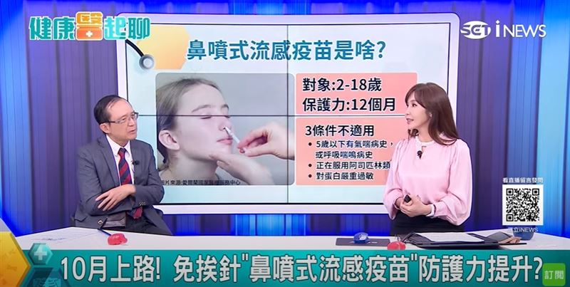 9月開學,校園傳染病拉警報!小兒科醫師林應然提醒,學生重新聚集,腸病毒、流感與新冠更易傳播,家長與孩子必須落實口罩、勤洗手等基本防疫習慣。10月將上路的鼻噴式流感疫苗,適用2至18歲,保護力可維持近一年,最重要的是「不用挨針」,對怕打針的孩童是一大福音。(圖/《健康醫起聊》提供)