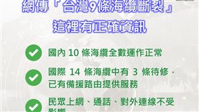 數發部澄清，國內10條海纜均正常運作，國際3條斷裂不影響通訊。（圖／翻攝自數發部臉書）