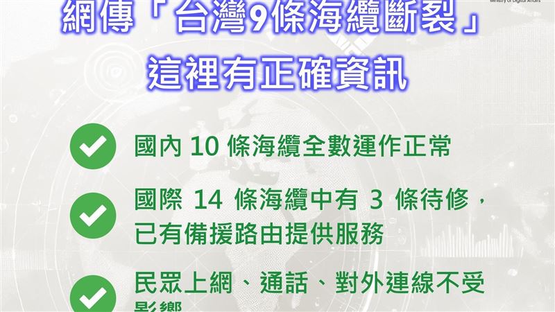 海纜斷纜？許美華：政府應傳達一關鍵訊息