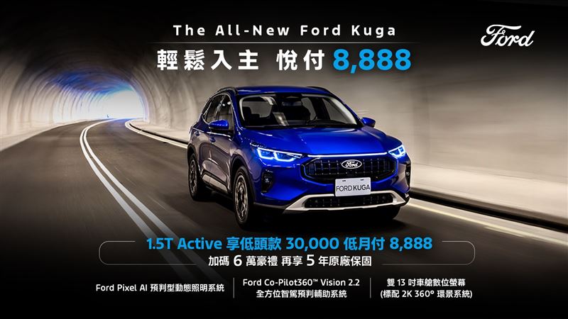 The All-New Kuga 1.5T Active，只要3萬元低頭款、月付8,888元。（FORD提供）