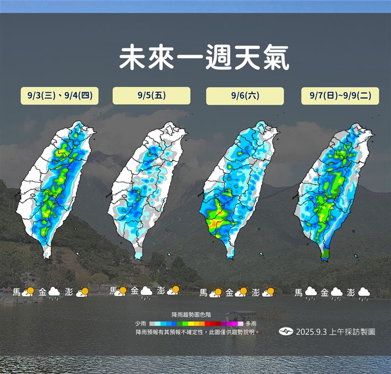 未來一周降雨趨勢。（圖／氣象署）