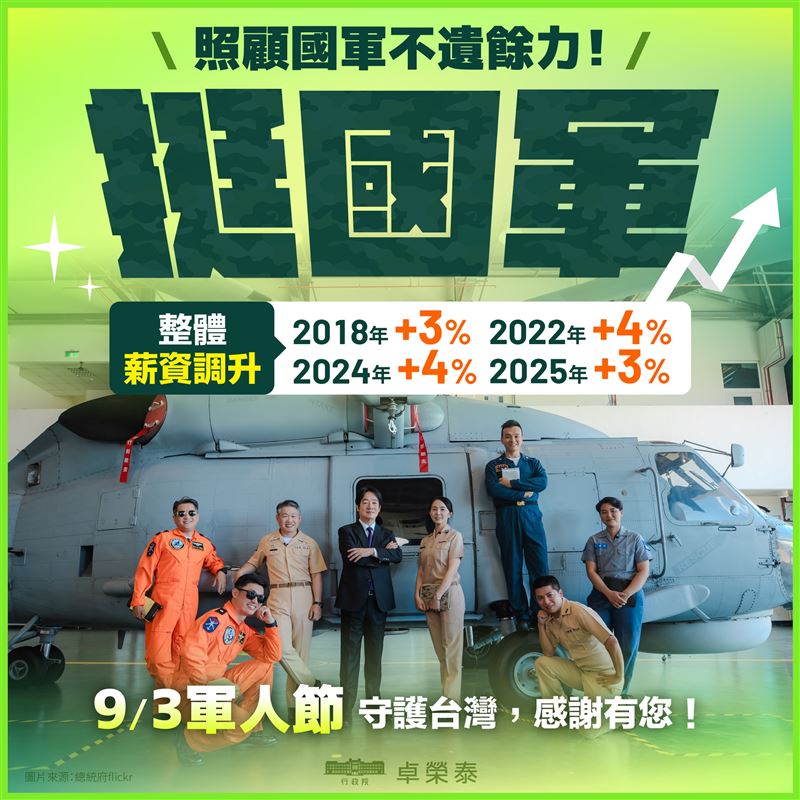 行政院長卓榮泰今(３)日在臉書公布這幾年來國軍薪資的調升。（圖／翻攝卓榮泰臉書）