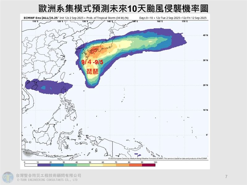 琵琶最快今晚成颱!氣象專家預估「移動路徑」 氣象專家賈新興預估,TD18今晚至明日有發展為今年第15號颱風琵琶的趨勢。(圖/翻攝自賈新興臉書)