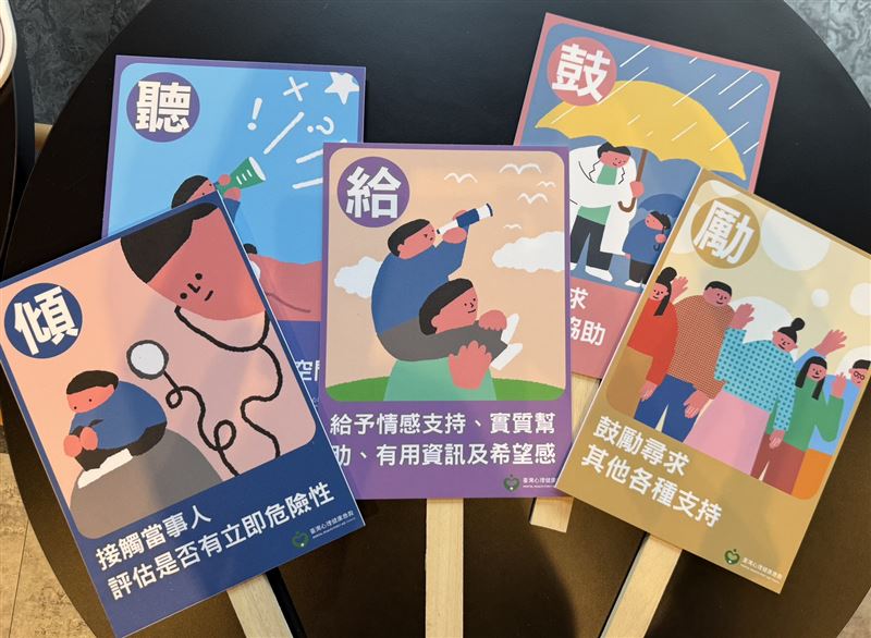 「傾、聽、給、鼓、勵」是心理健康急救課程的五大關鍵行動。(圖/華心提供)