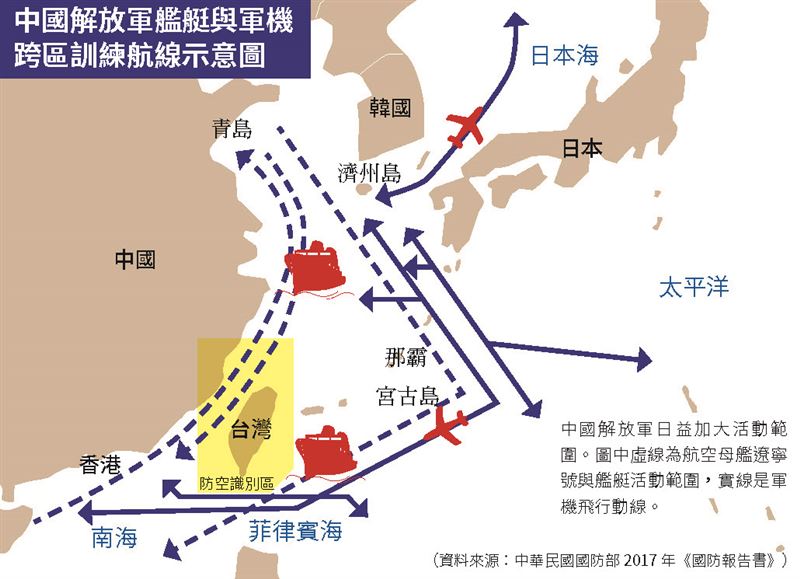 一張圖看懂台灣在第一島鏈關鍵地位　為何被稱「不沉的航空母艦」。台灣就位在島鏈中心點，也是全球半導體產業鏈的最中樞。（圖／明白文化提供）