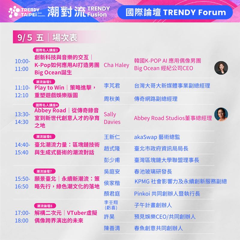 2025潮臺北《潮對流｜國際論壇》9/4至9/5將集結英美日韓重量級大師 跨界對談引領全球潮流。（圖／臺北市政府提供）