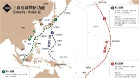 一張圖看懂台灣在第一島鏈關鍵地位　為何被稱「不沉的航空母艦」。（圖／明白文化提供）