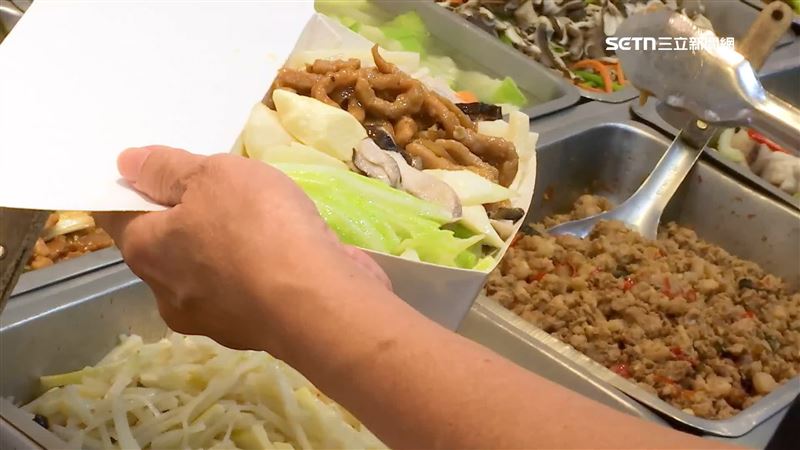 針對自助餐的價格算法，民眾看法不同