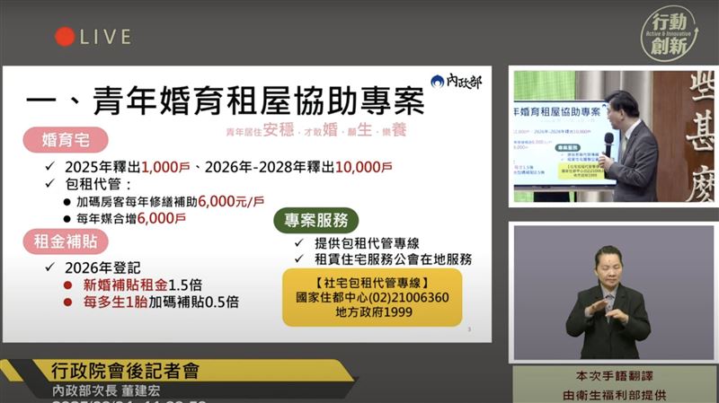 新婚育兒家庭注意！政院宣布補貼大加碼