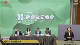 行政院宣布新青安未來不計入銀行放款限制。（圖／翻攝自行政院YT）