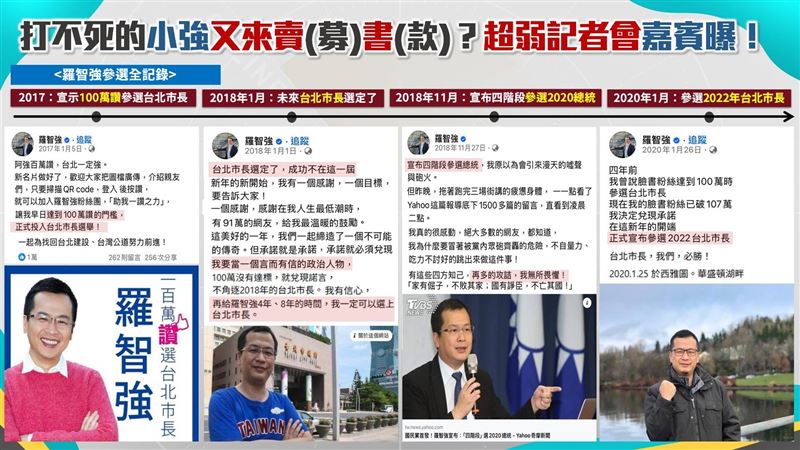 李正皓FB貼出：打不死的小強又來賣(募)書(款)？曝超弱記者會