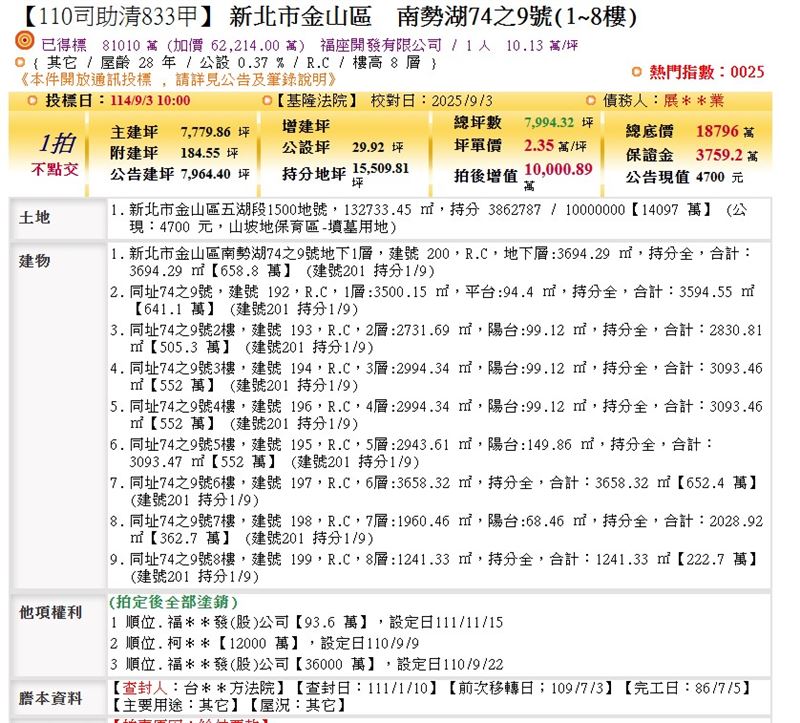 徐華辰指出,福座開發代管「蓬萊陵園」故出手投標,但溢價逾6億原因就不得而知了。(圖/寬頻房訊提供)