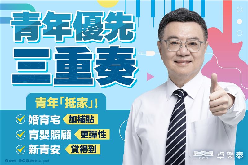 行動創新院會，通過青年優先三重奏。（圖／翻攝自卓榮泰臉書）