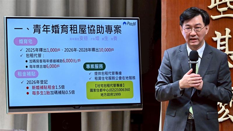 房東看過來！漲租將設限、有這行為恐挨罰