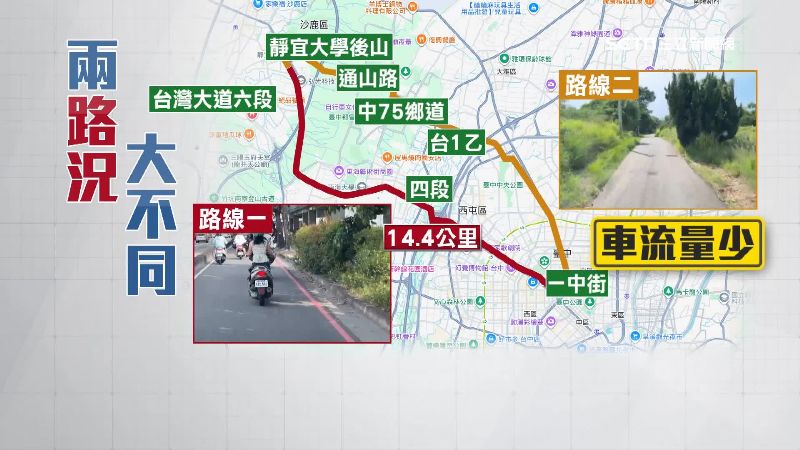 前往一中街鬧區，兩條路徑大不同