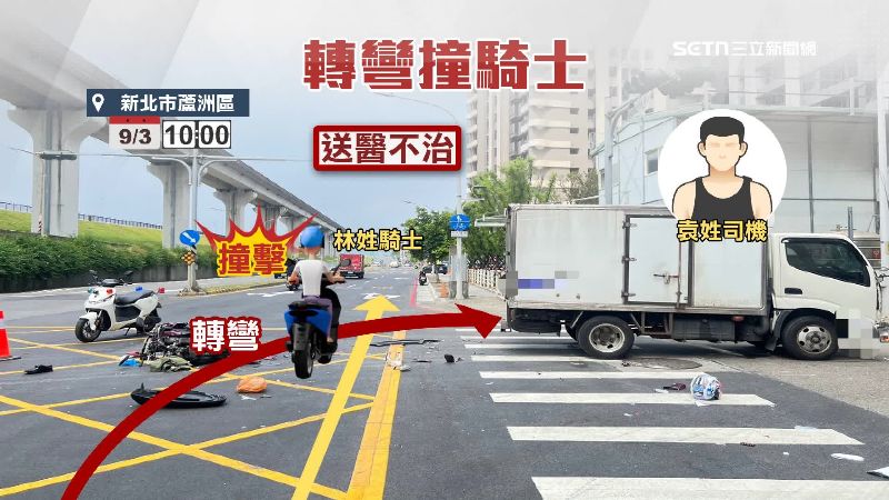 現場滿目瘡痍，騎士送醫不治