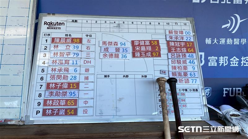 樂天桃猿先發有7位姓林的球員。（圖／記者張沛嘉攝影）