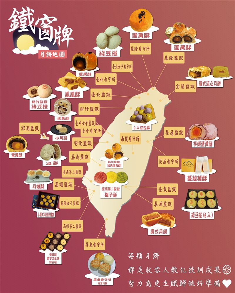 法務部官方IG《MJAC署長室》分享，各地矯正機關推出的月餅各具特色。（圖／東成監獄提供）