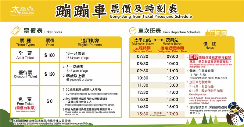 想搭乘可先參考「太平山蹦蹦車票價及班次表」。（圖／林業保育署宜蘭分署）