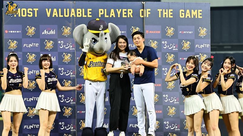 中信兄弟呂彥青獲選單場MVP。（圖／中信兄弟提供）