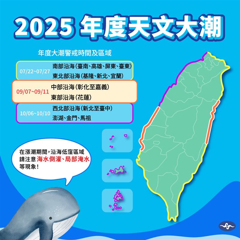 明起「年度大潮」登場。（圖／中央氣象署）