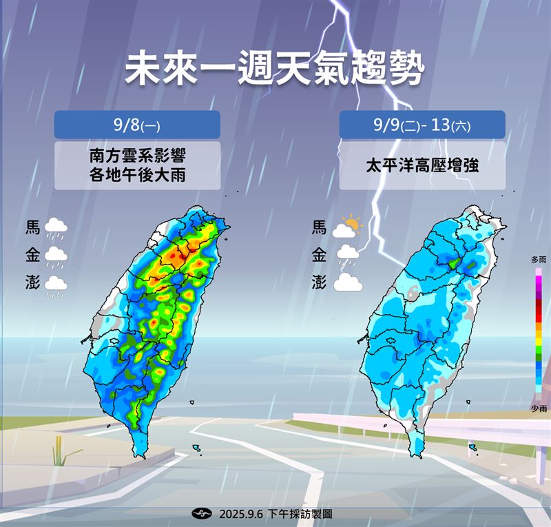 未來一週天氣趨勢。（圖／中央氣象署）