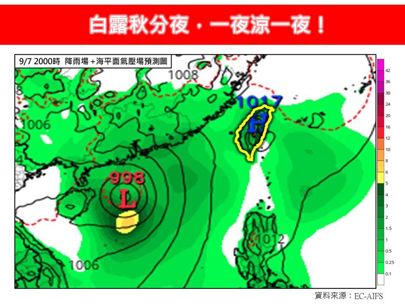 今日是二十四節氣中的「白露」，白露秋分夜，一夜涼一夜。（圖／翻攝自林老師氣象站臉書）