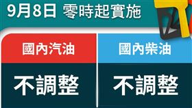 中油公司自明（8）日凌晨零時起汽、柴油價格皆不予調整。（圖／翻攝自中油臉書）