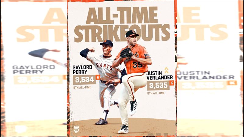 韋蘭德（Justin Verlander）7日成為聯盟史上第8多K投手。（圖／翻攝自巨人 X）