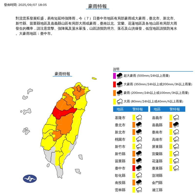 氣象署針對19縣市發布大雨、豪雨特報。（圖／氣象署）
