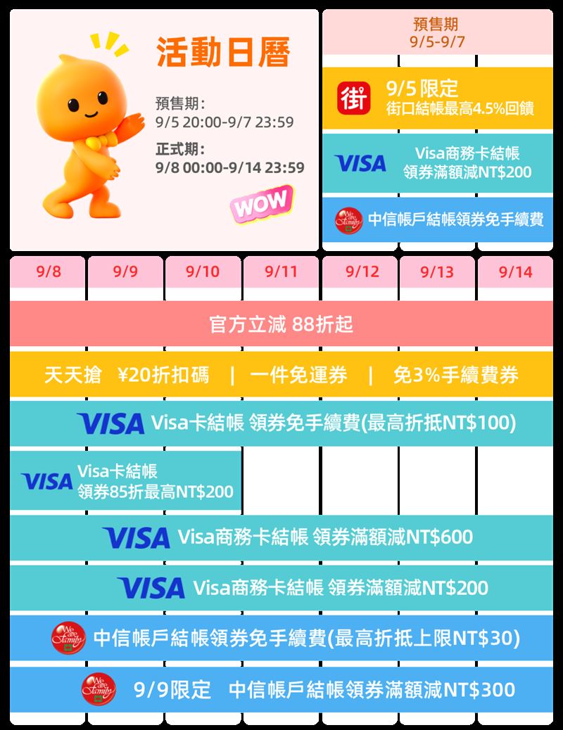 淘寶99 Sale優惠全攻略。（圖／品牌業者提供）