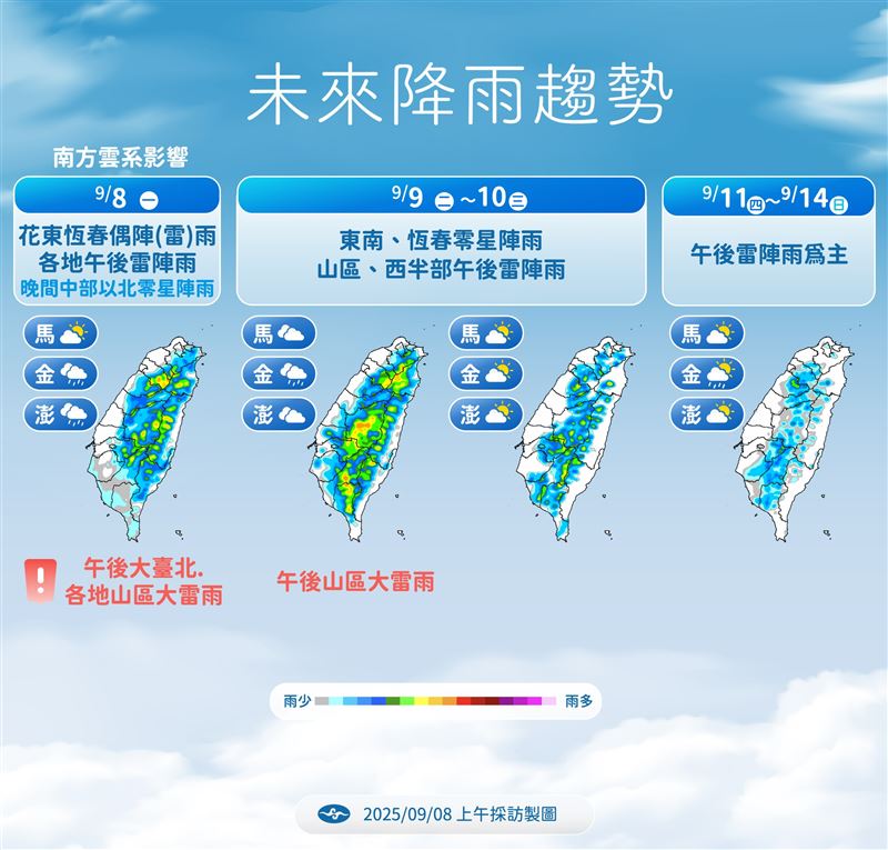 未來一週降雨趨勢。（圖／氣象署）