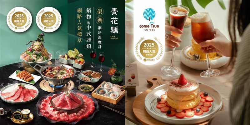 《網路溫度計DailyView》推出「2025網路人氣標章」至今已有近五成入榜品牌申請。（圖／大數據提供）
