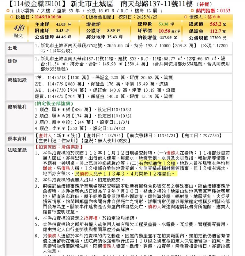 該物件為11、12樓中樓，11樓無特殊狀況，但12樓有漏水、輕生情事。（圖／寬頻房訊提供）