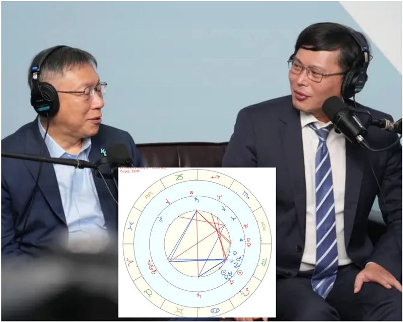 柯文哲與黃國昌合盤上，兩人都是太陽獅子，同樣都想當主場焦點。（圖／翻攝自占星論天下－小森）