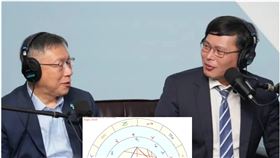 柯文哲與黃國昌合盤上，兩人都是太陽獅子，同樣都想當主場焦點。（圖／翻攝自占星論天下－小森）