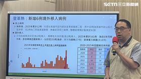 疾管署疫情中心主任郭宏偉。（圖／記者蔣季容攝影）