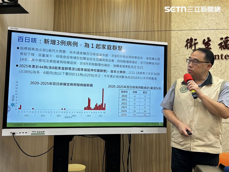 我國百日咳新增3例本土病例,為北部一起家庭群聚。(圖/記者簡浩正攝影)