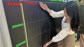 世紀民生科技（5314）股價歷經連飆四根漲停後急殺，驚爆1,030.35萬元違約交割，成為今年上市櫃第九起違約案例，短線資金炒作雖猛，但資金調度不及易觸違約，投資人切勿盲目追高。（圖／記者師瑞德攝影）