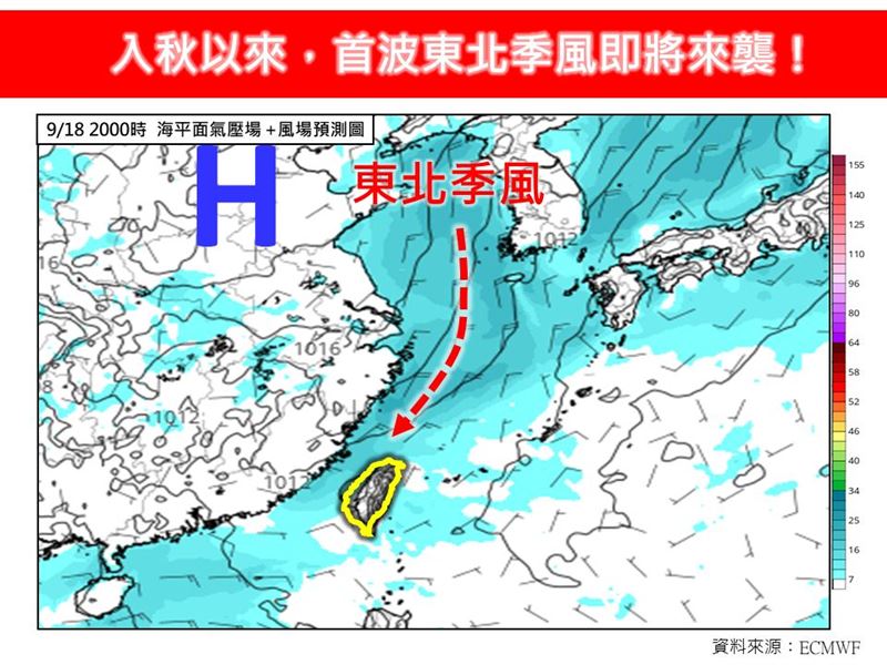 9月18日前後「入秋首波東北季風」報到，氣溫至少下降個攝氏2至4度。（圖／翻攝自林老師氣象站臉書）