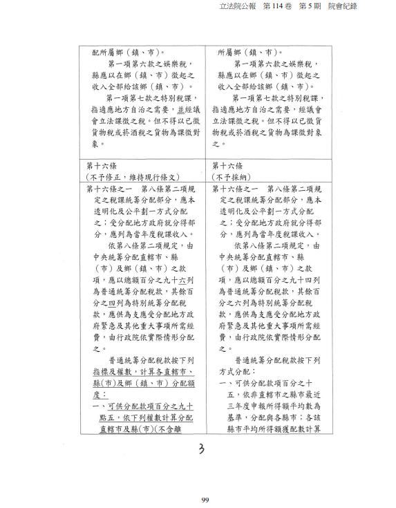 賴中強律師直言，財劃法，各人造業各人擔；再修正動議至上，夜路碰到鬼。（圖／翻攝自賴中強臉書）