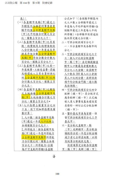 賴中強律師直言，財劃法，各人造業各人擔；再修正動議至上，夜路碰到鬼。（圖／翻攝自賴中強臉書）