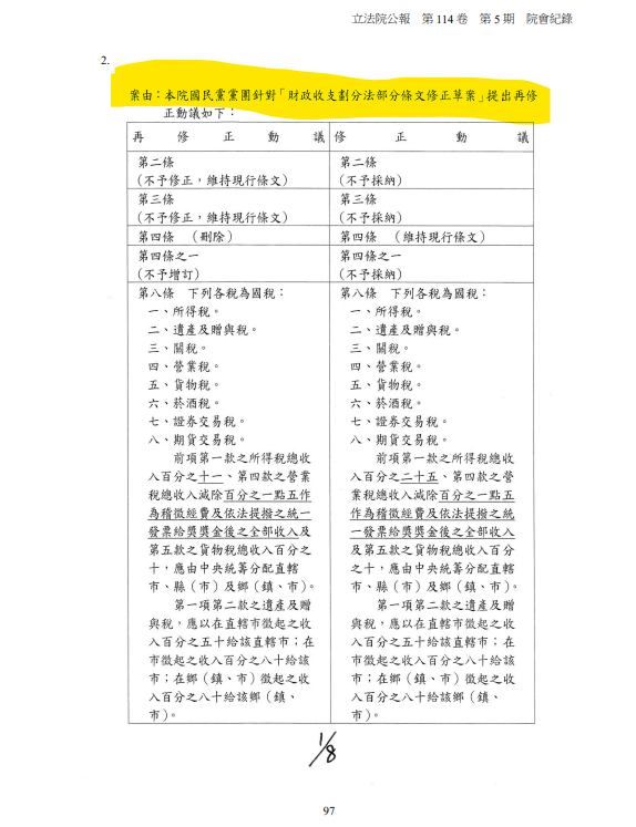 賴中強律師直言，財劃法，各人造業各人擔；再修正動議至上，夜路碰到鬼。（圖／翻攝自賴中強臉書）
