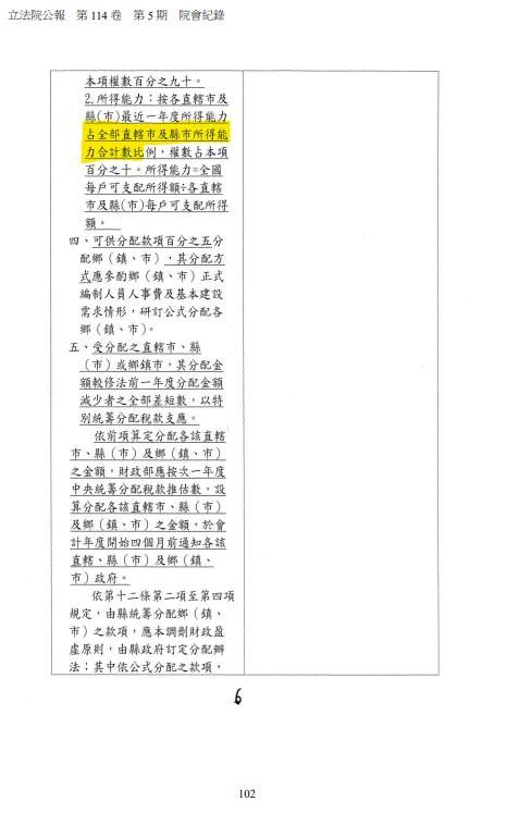 賴中強律師直言，財劃法，各人造業各人擔；再修正動議至上，夜路碰到鬼。（圖／翻攝自賴中強臉書）